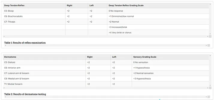 Expert Witness Gilbert AZ Chart 1